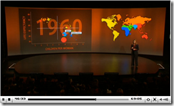 2009_10_28_HansRosling2
