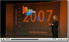 2009_10_28_HansRosling3