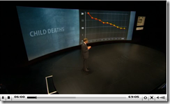 2009_10_28_childMortality